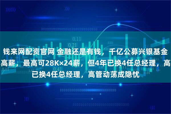 钱来网配资官网 金融还是有钱，千亿公募兴银基金校招薪资再曝高薪，最高可28K×24薪，但4年已换4任总经理，高管动荡成隐忧